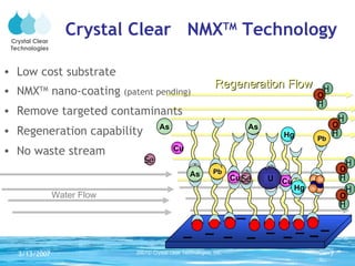 Crystal Clear  NMX TM  Technology Low cost substrate NMX TM  nano-coating  (patent pending) Remove targeted contaminants Regeneration capability No waste stream Se Pb As Hg Cu U Pb As Se  Hg Cu As Cu Water Flow Regeneration Flow H  H  O H  H  O H  H  O H  H  O Crystal Clear Technologies 