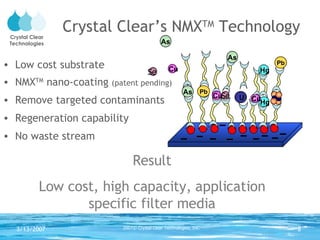 Crystal Clear’s NMX TM  Technology Low cost substrate NMX TM  nano-coating  (patent pending) Remove targeted contaminants Regeneration capability No waste stream Result Low cost, high capacity, application specific filter media Low Cost Substrate Se Pb As Hg Cu U Pb As Se  Hg Cu As Cu 