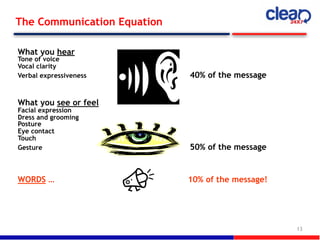 Clean24x7 communication skills and office etiquetter | PDF