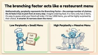 Smoothing techniques: Laplace smoothing and handling unseen words. Perplexity as evaluation metric.