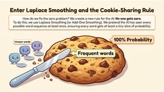 Smoothing techniques: Laplace smoothing and handling unseen words. Perplexity as evaluation metric.