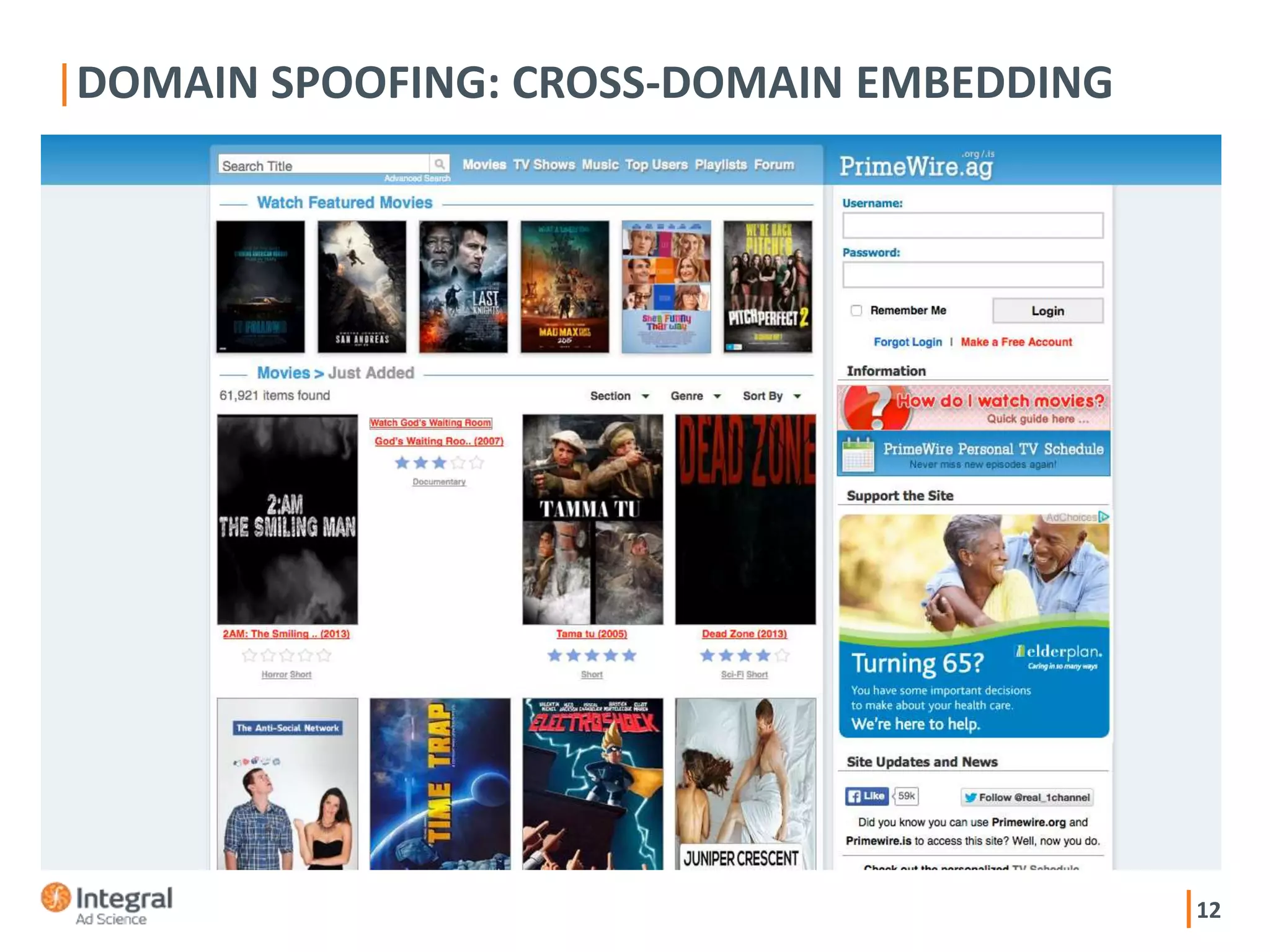 12
DOMAIN SPOOFING: CROSS-DOMAIN EMBEDDING
 