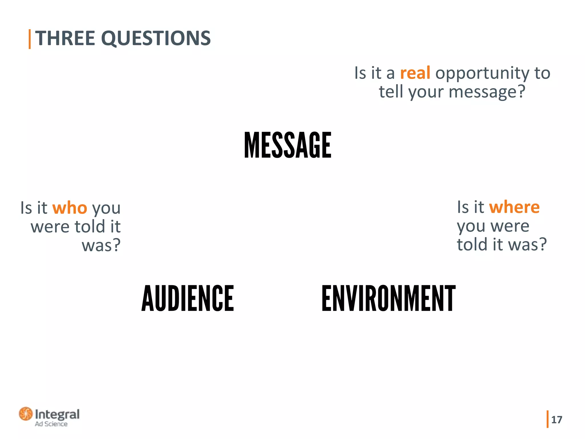 17
Is it where
you were
told it was?
THREE QUESTIONS
Is it who you
were told it
was?
Is it a real opportunity to
tell your message?
 