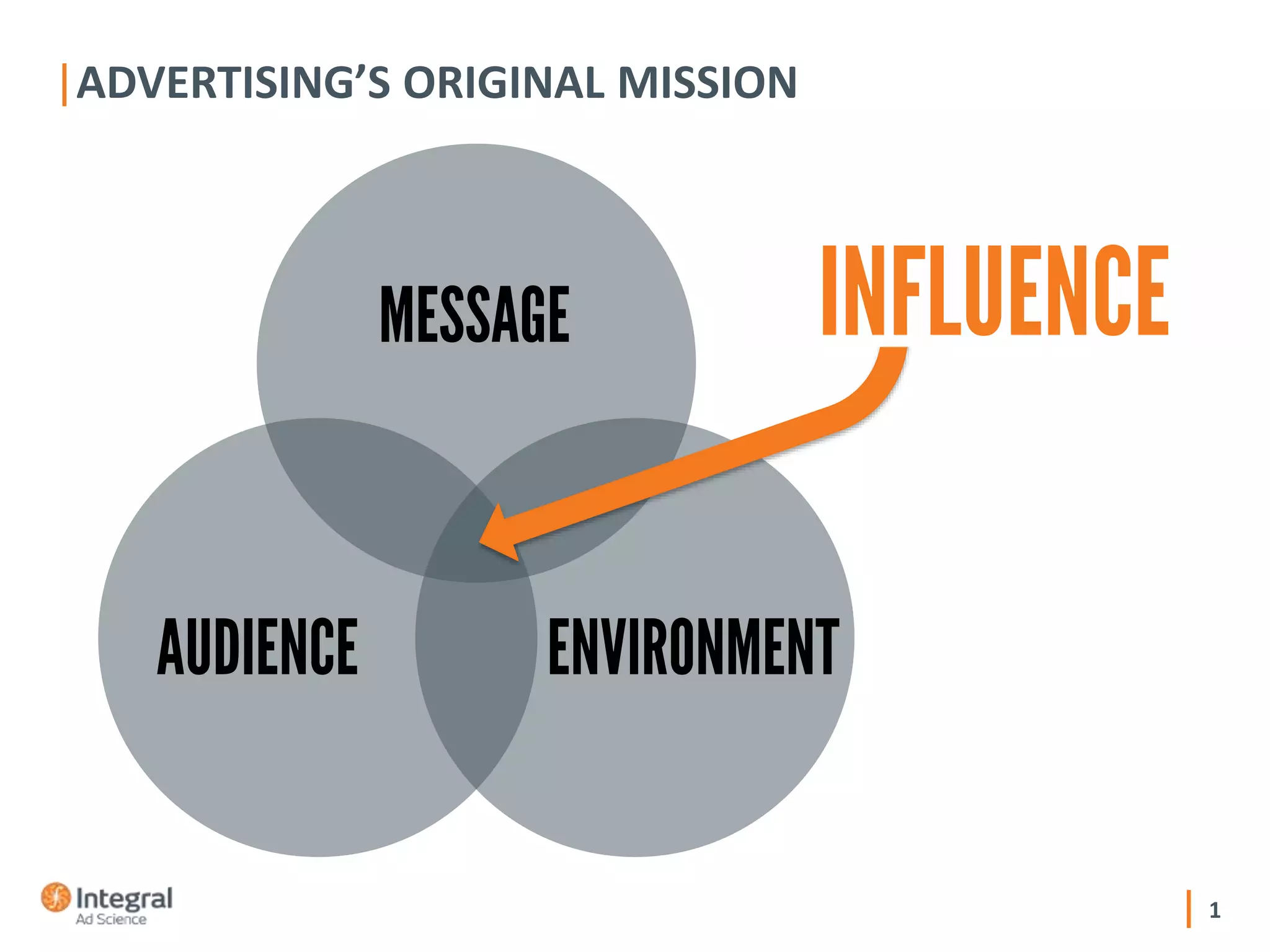 1
ADVERTISING’S ORIGINAL MISSION
 