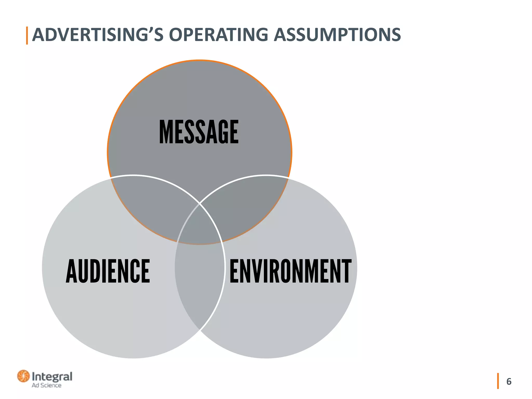 6
ADVERTISING’S OPERATING ASSUMPTIONS
 