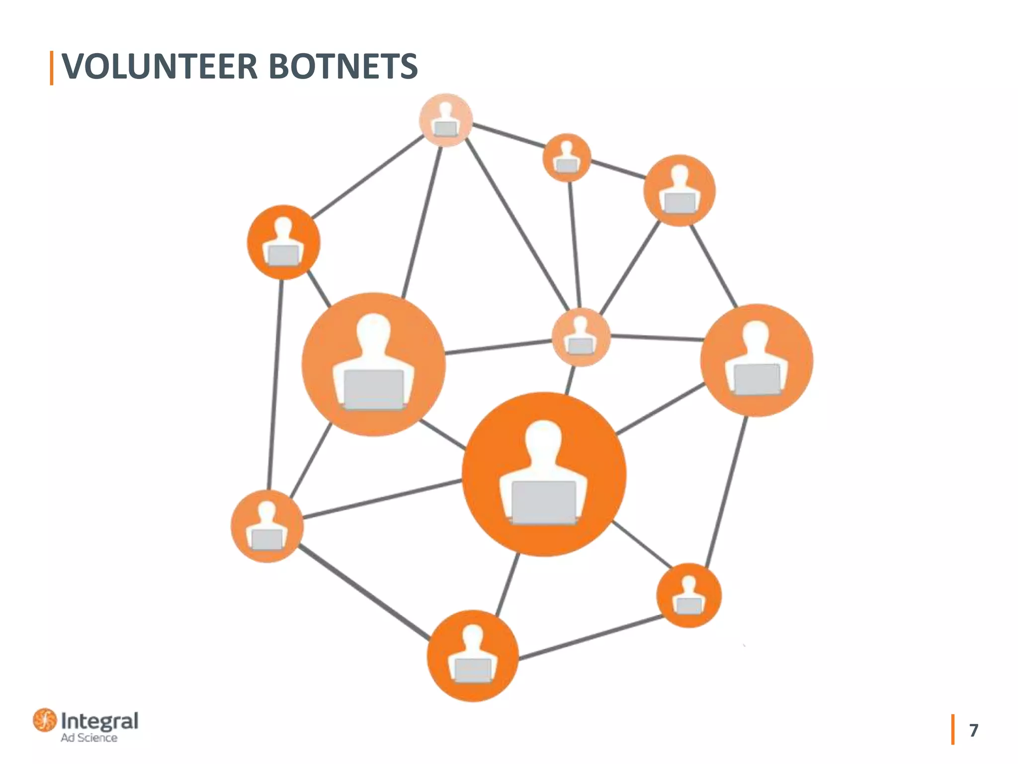 7
VOLUNTEER BOTNETS
 