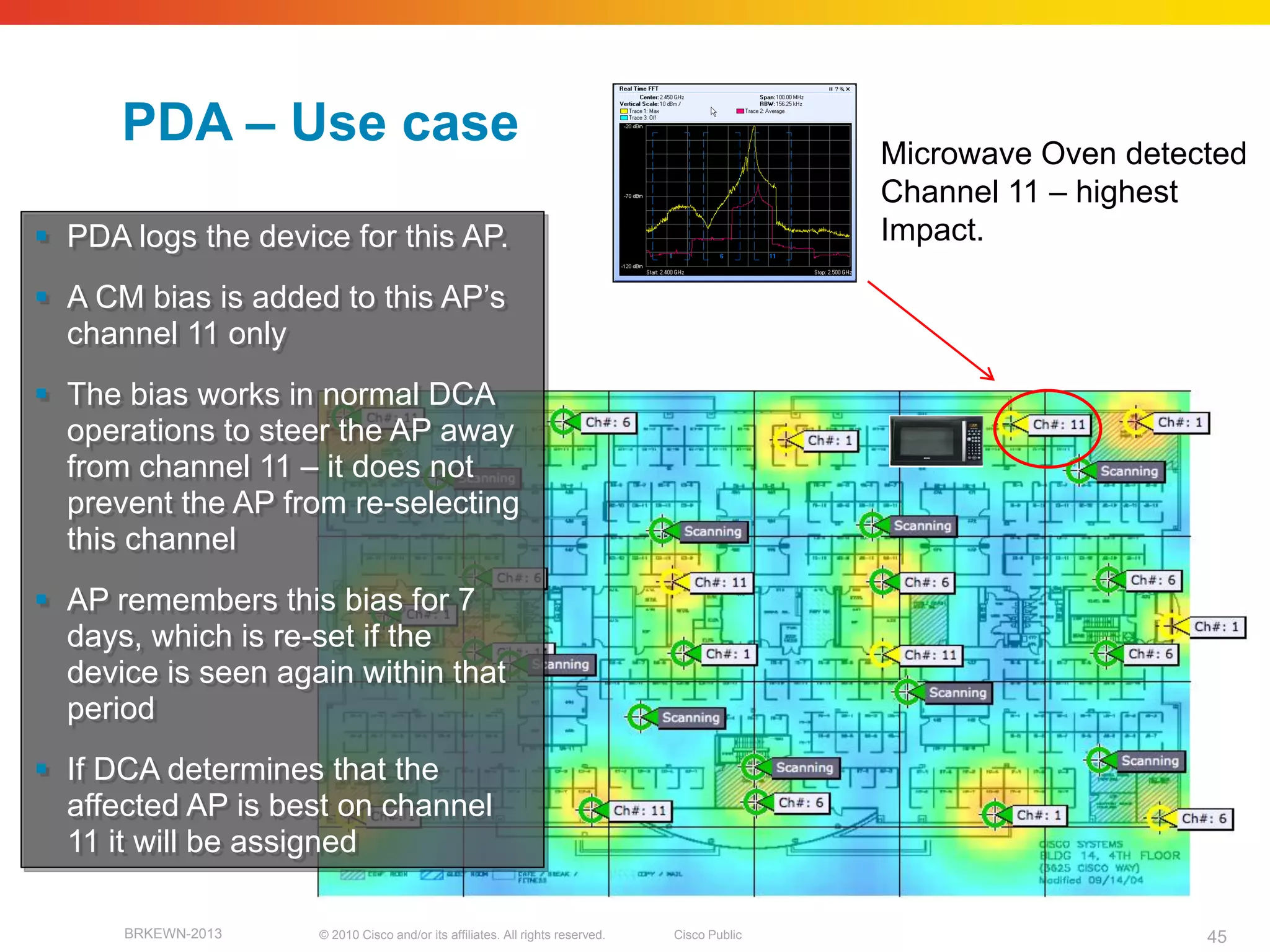 PDA – Use case                                                                          Microwave Oven detected
                                                                                              Channel 11 – highest
 PDA logs the device for this AP.                                                            Impact.

 A CM bias is added to this AP’s
  channel 11 only
 The bias works in normal DCA
  operations to steer the AP away
  from channel 11 – it does not
  prevent the AP from re-selecting
  this channel
 AP remembers this bias for 7
  days, which is re-set if the
  device is seen again within that
  period
 If DCA determines that the
  affected AP is best on channel
  11 it will be assigned

      BRKEWN-2013   © 2010 Cisco and/or its affiliates. All rights reserved.   Cisco Public                       45
 