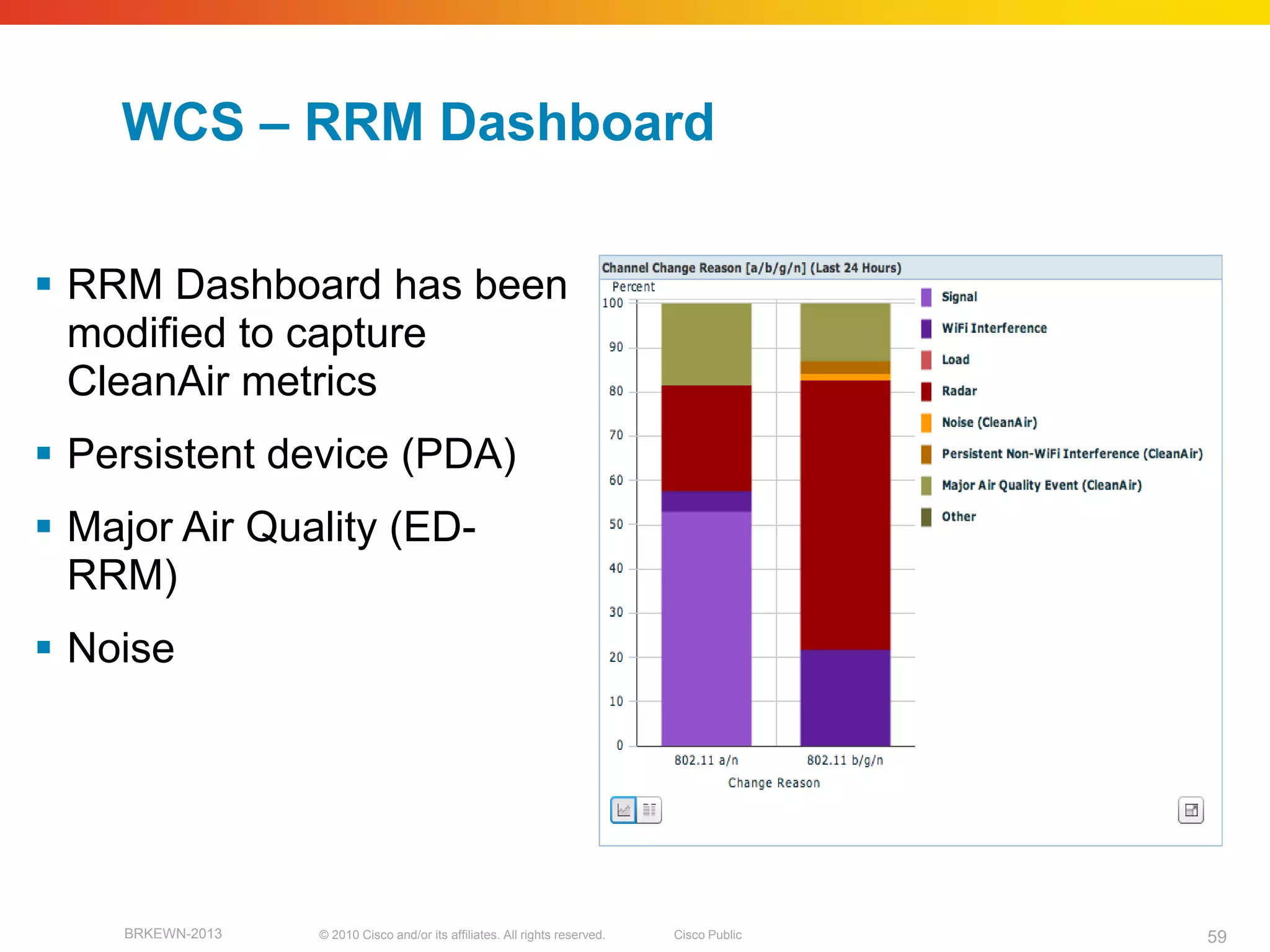 WCS – RRM Dashboard

 RRM Dashboard has been
  modified to capture
  CleanAir metrics
 Persistent device (PDA)
 Major Air Quality (ED-
  RRM)
 Noise




    BRKEWN-2013   © 2010 Cisco and/or its affiliates. All rights reserved.   Cisco Public   59
 