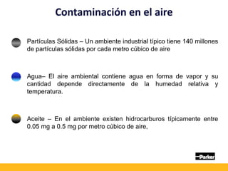 1. Partículas Sólidas – Un ambiente industrial típico tiene 140 millones
de partículas sólidas por cada metro cúbico de aire
2. Agua– El aire ambiental contiene agua en forma de vapor y su
cantidad depende directamente de la humedad relativa y
temperatura.
3. Aceite – En el ambiente existen hidrocarburos típicamente entre
0.05 mg a 0.5 mg por metro cúbico de aire,
Contaminación en el aire
 