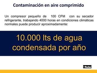 Un compresor pequeño de 100 CFM con su secador
refrigerante, trabajando 4000 horas en condiciones climáticas
normales puede producir aproximadamente:
10.000 lts de agua
condensada por año
Contaminación en aire comprimido
 