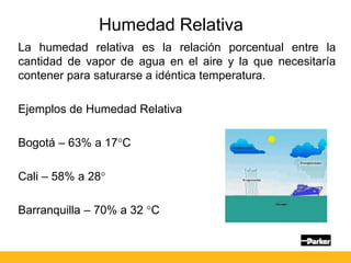 La humedad relativa es la relación porcentual entre la
cantidad de vapor de agua en el aire y la que necesitaría
contener para saturarse a idéntica temperatura.
Ejemplos de Humedad Relativa
Bogotá – 63% a 17C
Cali – 58% a 28
Barranquilla – 70% a 32 C
Humedad Relativa
 