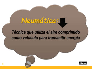3
Técnica que utiliza el aire comprimido
como vehículo para transmitir energía
Neumática:
 