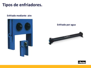 Tipos de enfriadores.
Enfriado mediante aire
Enfriado por agua
 