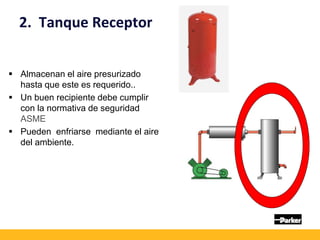 2. Tanque Receptor
 Almacenan el aire presurizado
hasta que este es requerido..
 Un buen recipiente debe cumplir
con la normativa de seguridad
ASME
 Pueden enfriarse mediante el aire
del ambiente.
 