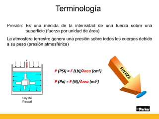 Terminología
P (Pa) = F (N)/Area (mt2)
P (PSI) = F (Lb)/Area (cm2)
Presión: Es una medida de la intensidad de una fuerza sobre una
superficie (fuerza por unidad de área)
La atmosfera terrestre genera una presión sobre todos los cuerpos debido
a su peso (presión atmosférica)
Ley de
Pascal
 