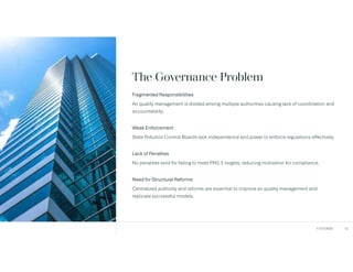 Clean_Air_Governance_GRAP_India's paradox.pdf