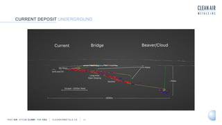 TSXV AIR OTCQB CLRM F FRA CKU C L E A N A I R M E T A L S . C A 11
CURRENT DEPOSIT UNDERGROUND
 