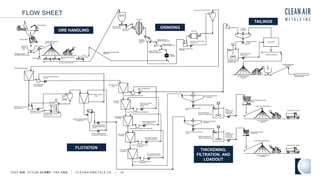 TSXV AIR OTCQB CLRM F FRA CKU C L E A N A I R M E T A L S . C A 16
ORE HANDLING
GRINDING
TAILINGS
FLOTATION
FLOTATION
THICKENING,
FILTRATION, AND
LOADOUT
FLOW SHEET
 
