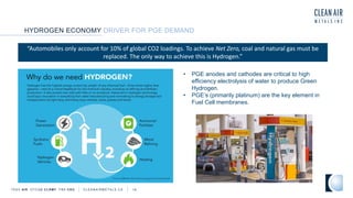 HYDROGEN ECONOMY DRIVER FOR PGE DEMAND
TSXV AIR OTCQB CLRM F FRA CKU C L E A N A I R M E T A L S . C A 18
• PGE anodes and cathodes are critical to high
efficiency electrolysis of water to produce Green
Hydrogen.
• PGE’s (primarily platinum) are the key element in
Fuel Cell membranes.
“Automobiles only account for 10% of global CO2 loadings. To achieve Net Zero, coal and natural gas must be
replaced. The only way to achieve this is Hydrogen.”
 