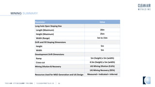 MINING SUMMARY
TSXV AIR OTCQB CLRM F FRA CKU C L E A N A I R M E T A L S . C A 34
Parameter Value
Long-hole Open Stoping Size
Length (Maximum) 20m
Height (Maximum) 25m
Width (Range) 5m to 15m
Drift and Fill Stoping Dimensions
Height 5m
Width 5m
Development Drift Dimensions
Ramp 5m (height) x 5m (width)
Cross-cut 4.5m (height) x 5m (width)
Mining Dilution & Recovery UG Mining Dilution (9.6%)
UG Mining Recovery (95%)
Resources Used for MSO Generation and UG Design Measured + Indicated + Inferred
 