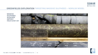 GREENFIELDS EXPLORATION TARGETING MASSIVE SULPHIDES – NORILSK MODEL
TSXV AIR OTCQB CLRM F FRA CKU C L E A N A I R M E T A L S . C A 43
MASSIVE
SULPHIDES
IN ESCAPE
DEPOSIT
HOLE ELR21-041
Au (g/t)
0.23
Pd (g/t)
7.93
Co (%)
0.151
Pt (g/t)
6.41
Ni (%)
2.50
Cu (%)
4.76
 
