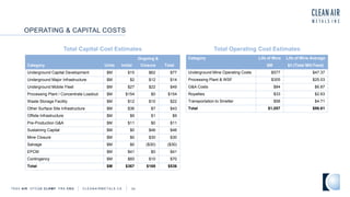 OPERATING & CAPITAL COSTS
TSXV AIR OTCQB CLRM F FRA CKU C L E A N A I R M E T A L S . C A 34
Total Capital Cost Estimates ...