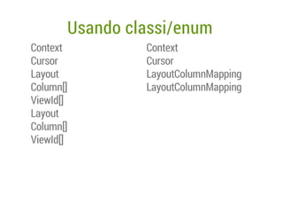 Usando classi/enum
Context
Cursor
Layout
Column[]
ViewId[]
Layout
Column[]
ViewId[]

Context
Cursor
LayoutColumnMapping
LayoutColumnMapping

 