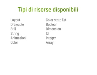 Tipi di risorse disponibili
Layout
Drawable
Stili
String
Animazioni
Color

Color state list
Boolean
Dimension
Id
Integer
Array

 