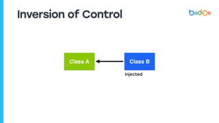Inversion of Control
Class A Class B
Injected
 