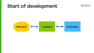 Start of development
ActivitiesLoadersNetwork
 