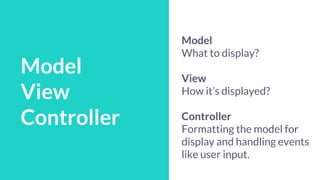 Talk Schedule
Model
View
Controller
Model
What to display?
View
How it’s displayed?
Controller
Formatting the model for
display and handling events
like user input.
 