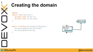 @lievendoclo#DevoxxPL
Creating the domain
@Value
public class Building {
private final String id;
private final String name;
}
public interface BuildingEntityGateway {
String save(Building building);
Building get(String id);
}
 