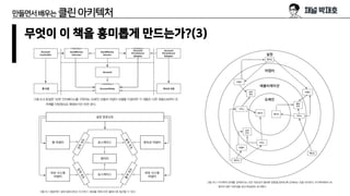만들면서배우는 클린아키텍처
무엇이 이 책을 흥미롭게 만드는가?(3)
 