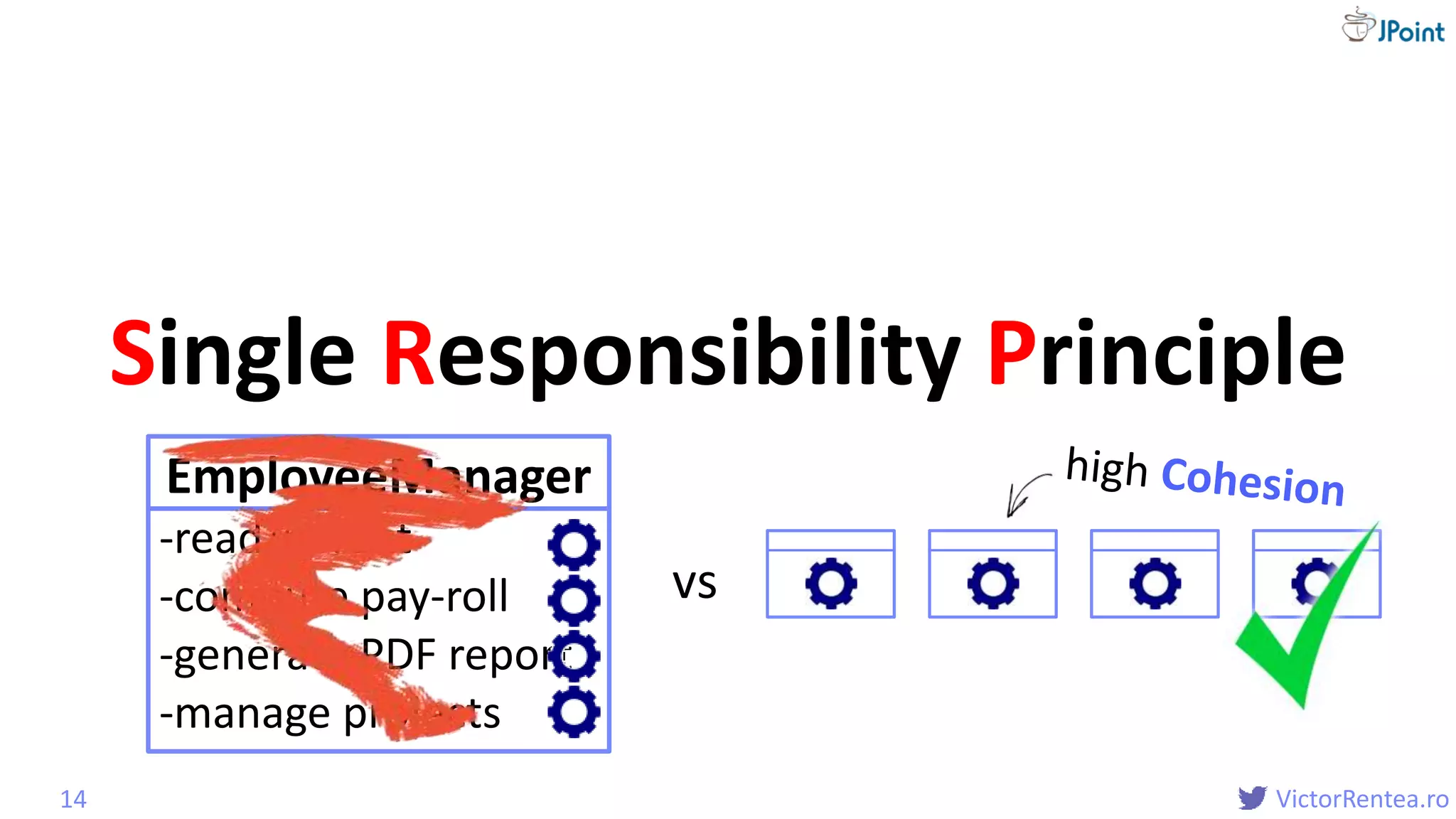 @
VictorRentea.ro
Single Responsibility Principle
14
EmployeeManager
-read/persist
-compute pay-roll
-generate PDF report
-manage projects
vs
 