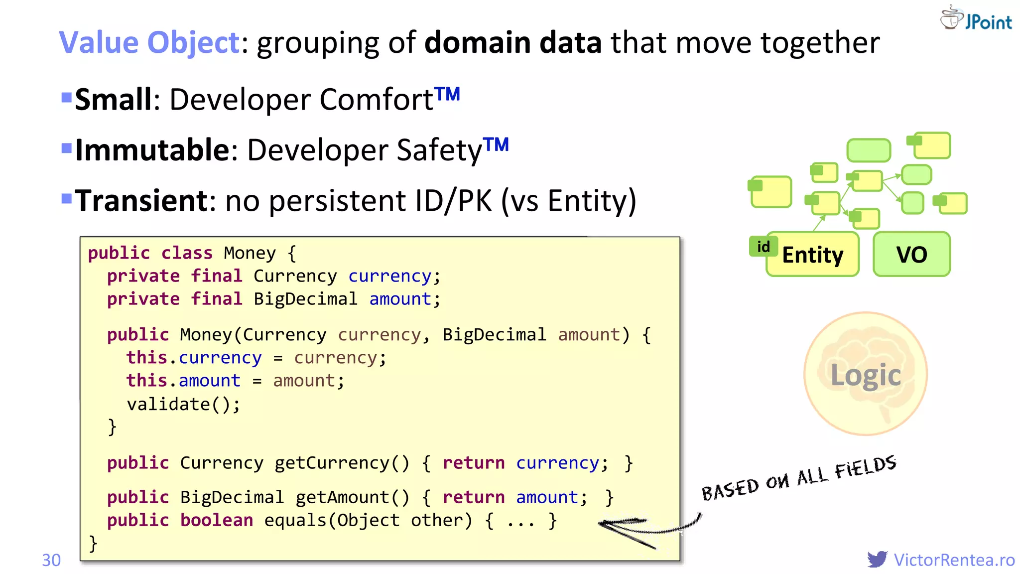 @
VictorRentea.ro
Entityid
Small: Developer Comfort
Immutable: Developer Safety
Transient: no persistent ID/PK (vs Entity)
Value Object: grouping of domain data that move together
30
Logic
VOpublic class Money {
private Currency currency;
private float amount;
// ...
}
public class Money {
private Currency currency;
private BigDecimal amount;
// ...
}
public class Money {
private final Currency currency;
private final BigDecimal amount;
public Money(Currency currency, BigDecimal amount) {
this.currency = currency;
this.amount = amount;
}
public Currency getCurrency() { return currency; }
public BigDecimal getAmount() { return amount; }
public boolean equals(Object other) { ... }
}
validate();
 