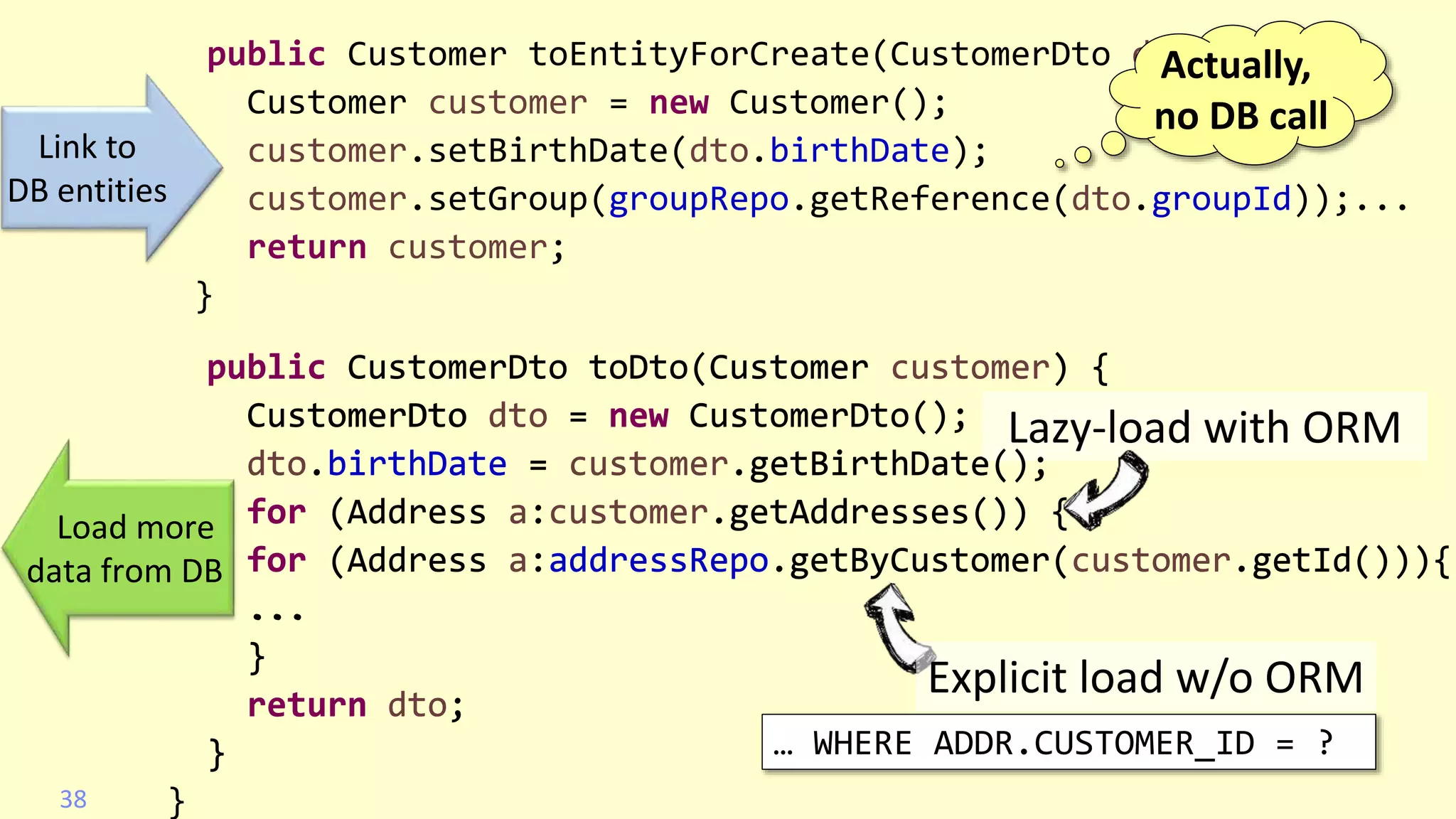 @
VictorRentea.ro
Mappers go to DB ?
KISS: Yes !
38
public Customer toEntityForCreate(CustomerDto dto) {
Customer customer = new Customer();
customer.setBirthDate(dto.birthDate);
customer.setGroup(groupRepo.getReference(dto.groupId));...
return customer;
}
public CustomerDto toDto(Customer customer) {
CustomerDto dto = new CustomerDto();
dto.birthDate = customer.getBirthDate();
for (Address a:customer.getAddresses()) {
for (Address a:addressRepo.getByCustomer(customer.getId())){
...
}
return dto;
}
}
Link to
DB entities
… WHERE ADDR.CUSTOMER_ID = ?
Actually,
no DB call
Load more
data from DB
Lazy-load with ORM
public CustomerDto toDto(Customer customer) {
CustomerDto dto = new CustomerDto();
dto.birthDate = customer.getBirthDate();
for (Address a:customer.getAddresses()) {
for (Address a:addressRepo.getByCustomer(customer.getId())){
...
}
return dto;
}
Explicit load w/o ORM
 