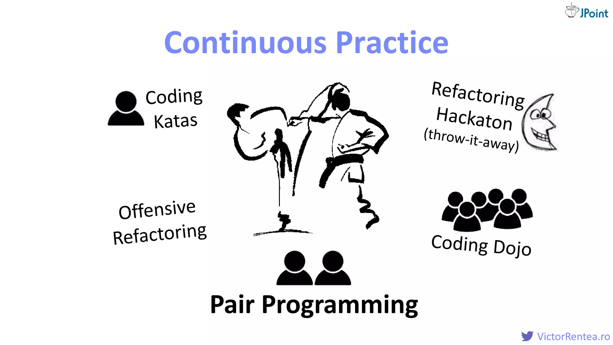 @
VictorRentea.ro
Continuous Practice
Pair Programming
 