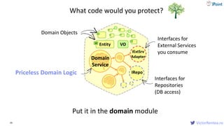 VictorRentea.ro66
VOEntityid
Domain
Service
Domain
Service
IExtSrv
Adapter
IRepo
What code would you protect?
Put it in the domain module
Interfaces for
External Services
you consume
Interfaces for
Repositories
(DB access)
Priceless Domain Logic
Domain Objects
 