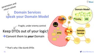 @
VictorRentea.ro
Domain Model
45
Mapper VOEntityid
Fç
Façade Domain
Service
Domain
Service
speak your Domain Model
Keep D...