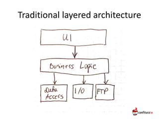 Traditional layered architecture
 