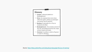 Source: https://blog.carbonfive.com/ubiquitous-language-the-joy-of-naming/
 