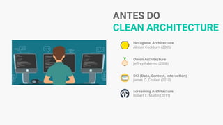 Hexagonal Architecture
Alistair Cockburn (2005)
ANTES DO
CLEAN ARCHITECTURE
Onion Architecture
Jeffrey Palermo (2008)
DCI (Data, Context, Interaction)
James O. Coplien (2010)
Screaming Architecture
Robert C. Martin (2011)
 