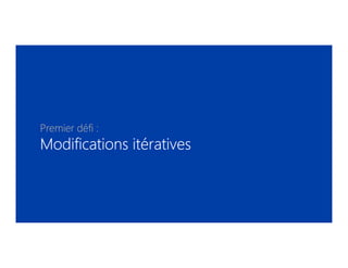 Premier défi :Premier défi :Premier défi :Premier défi :
Modifications itérativesModifications itérativesModifications itérativesModifications itératives
 