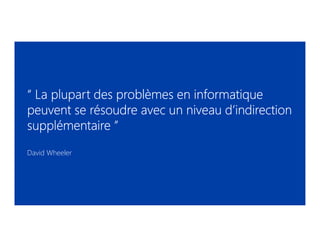 ““““ La plupart des problèmes en informatiqueLa plupart des problèmes en informatiqueLa plupart des problèmes en informatiqueLa plupart des problèmes en informatique
peuvent se résoudre avec un niveau d’indirectionpeuvent se résoudre avec un niveau d’indirectionpeuvent se résoudre avec un niveau d’indirectionpeuvent se résoudre avec un niveau d’indirection
supplémentairesupplémentairesupplémentairesupplémentaire ””””
David Wheeler
 