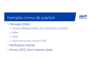 Exemples connus de pub/Exemples connus de pub/Exemples connus de pub/Exemples connus de pub/subsubsubsub
• Messages broker :Messages broker :Messages broker :Messages broker :
Queues (WebSphereMQ, JMS, RabbitMQ, ActiveMQ)
Kafka
Redis
Azure Service Bus, Amazon SNS
• Notifications mobilesNotifications mobilesNotifications mobilesNotifications mobiles
• EventsEventsEventsEvents (.NET),(.NET),(.NET),(.NET), EventEventEventEvent ListenersListenersListenersListeners (Java)(Java)(Java)(Java)
 
