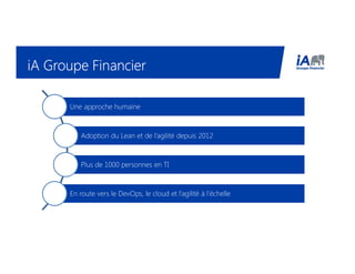 iAiAiAiA Groupe FinancierGroupe FinancierGroupe FinancierGroupe Financier
Une approche humaine
Adoption du Lean et de l’agilité depuis 2012
Plus de 1000 personnes en TI
En route vers le DevOps, le cloud et l’agilité à l’échelle
 