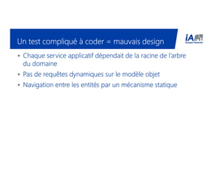 Un test compliqué à coder = mauvais designUn test compliqué à coder = mauvais designUn test compliqué à coder = mauvais designUn test compliqué à coder = mauvais design
• Chaque service applicatif dépendait de la racine de l’arbreChaque service applicatif dépendait de la racine de l’arbreChaque service applicatif dépendait de la racine de l’arbreChaque service applicatif dépendait de la racine de l’arbre
du domainedu domainedu domainedu domaine
• Pas de requêtes dynamiques sur le modèle objetPas de requêtes dynamiques sur le modèle objetPas de requêtes dynamiques sur le modèle objetPas de requêtes dynamiques sur le modèle objet
• Navigation entre les entités par un mécanisme statiqueNavigation entre les entités par un mécanisme statiqueNavigation entre les entités par un mécanisme statiqueNavigation entre les entités par un mécanisme statique
 