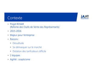 ContexteContexteContexteContexte
• ProjetProjetProjetProjet ROVeRROVeRROVeRROVeR
(Refonte des Outils de Vente des Représentants)(Refonte des Outils de Vente des Représentants)(Refonte des Outils de Vente des Représentants)(Refonte des Outils de Vente des Représentants)
• 2015201520152015----2016201620162016
• Majeur pour l’entrepriseMajeur pour l’entrepriseMajeur pour l’entrepriseMajeur pour l’entreprise
• Raisons :Raisons :Raisons :Raisons :
Désuétude
Se démarquer sur le marché
Dotation des tarificateurs difficile
• 2 équipes2 équipes2 équipes2 équipes
• Agilité : scepticismeAgilité : scepticismeAgilité : scepticismeAgilité : scepticisme
 