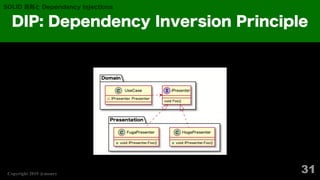 Clean Architecture for Unity | PDF