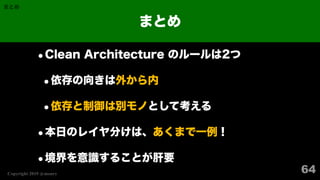 Clean Architecture for Unity | PDF